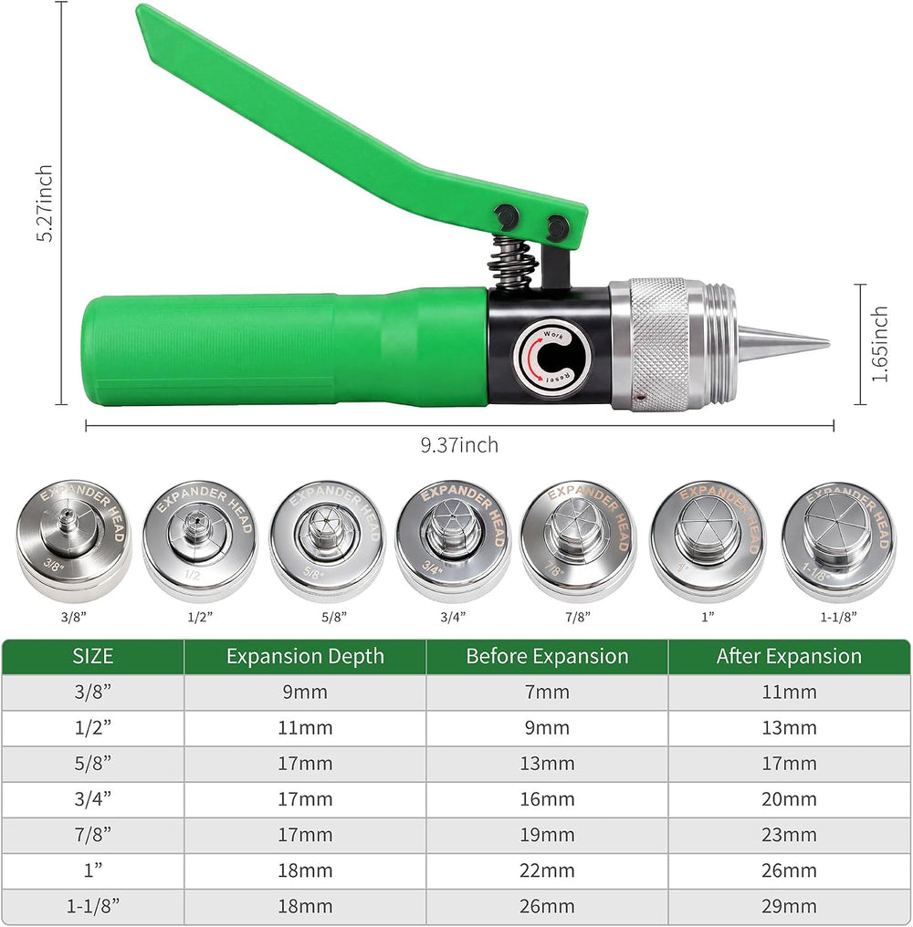 HVAC Hydraulic Swaging Tool Kit & Tube Expander, 3/8" to 1-1/8" OD