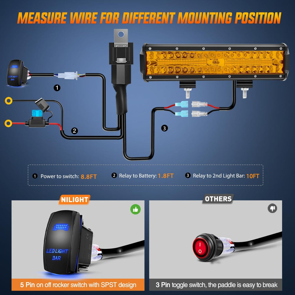 Nilight Led Light Bar 12 Inch Amber 300W Spot Flood Combo Waterproof Triple R...