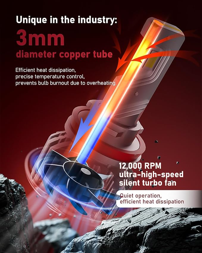 LUXSTER HolyKnight 9007 HB5 30000lm 55W LED Light Bulbs, Dual Beam, Adjustabl...