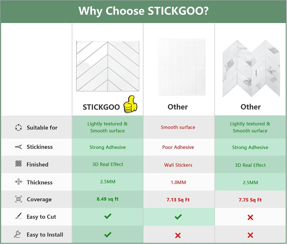 STICKGOO Herringbone Peel and Stick Backsplash, White/Grey Grout, 10 Sheets