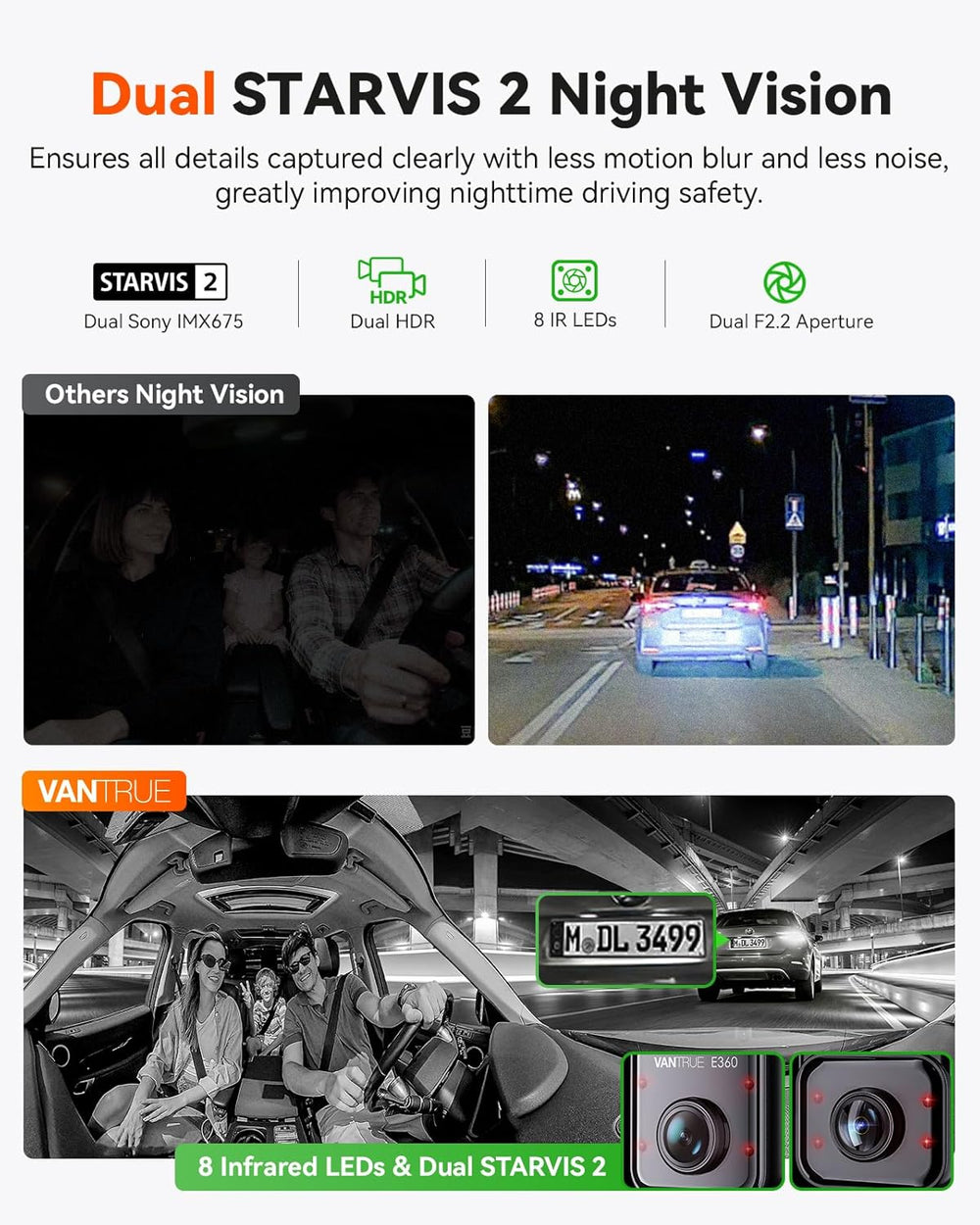 Vantrue E360 ACE All Channel Dash Cam 585° Fisheye Selfie Stick Tripod