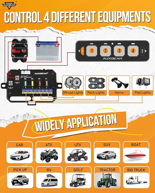 Auxbeam 4 Gang Slim Switch Panel RGB AS-R40 Toggle Momentary Pulsed Dimmable