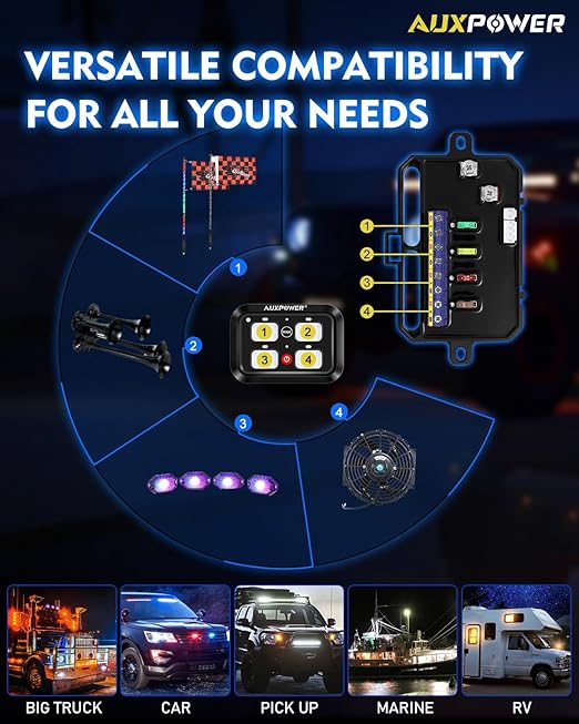 Auxpower RGB 4 Gang Switch Panel A24 Auxiliary Switch Panel