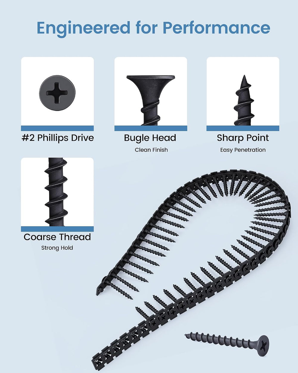 meite Collated Drywall Screw #6 x 1-1/4 inch Coarse Thread Drywall to Wood Sc...