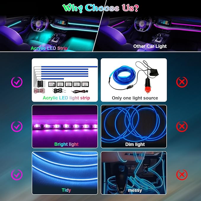 Acrylic Interior Car Lights, AMKI Car LED Strip Light