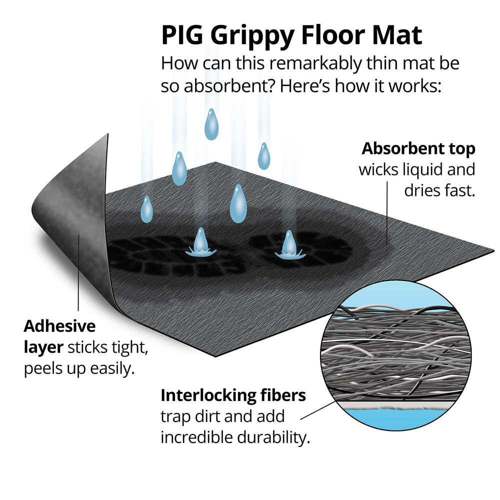 PIG Adhesive-Backed Floor Mat | Grippy Entrance Mat | Ultra-Duty | 3' W x...