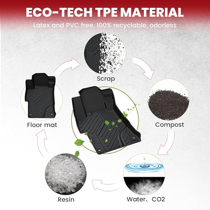 LASFIT Floor Mats & Trunk Mat for Honda Civic & Civic Si 2012 2013 20...