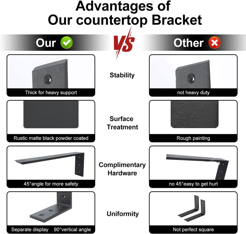 Countertop Support Bracket 4 Pack 20 inch Heavy Duty 3/8" Thick Black Gr...