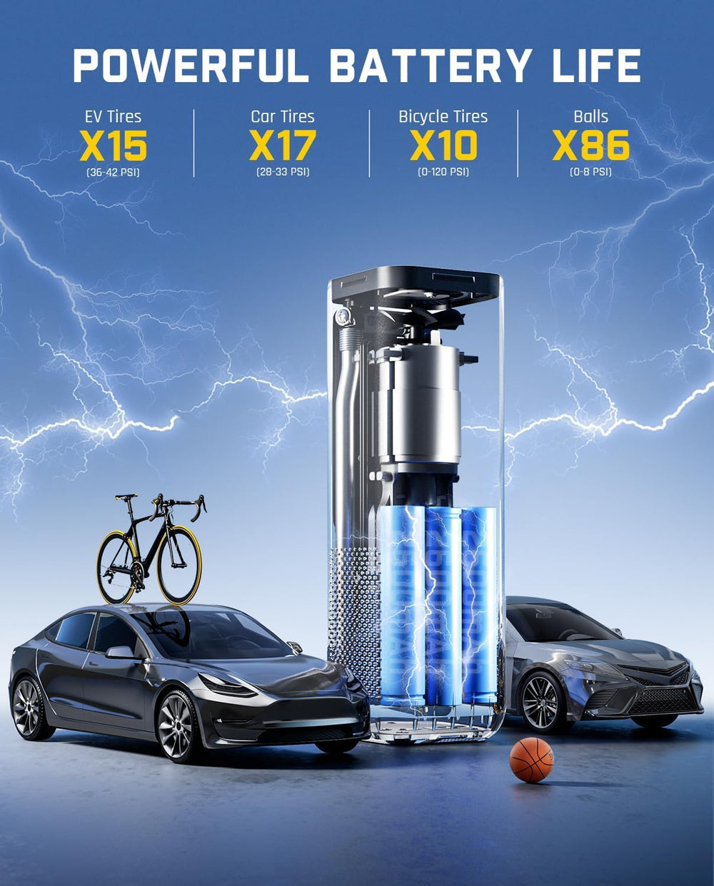 Fanttik X8 APEX EV Tire Inflator Portable Air Pump, 2X Faster Inflation