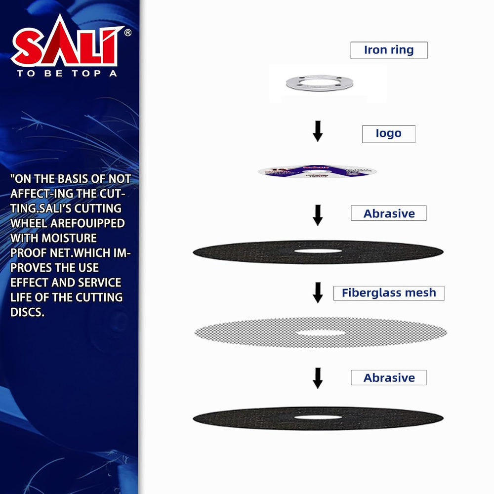 SALI 5 Pack Cut Off Wheel 14 Inch General Purpose Metal Cutting Wheel for 14&...