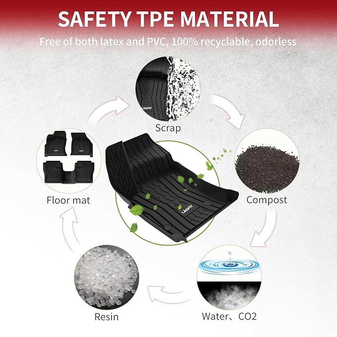 LASFIT Floor Mats Fit for Lincoln Continental 2020 2019 2018 2017, All Weather