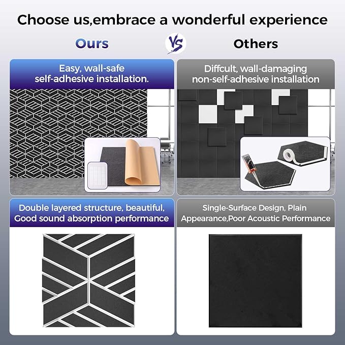 8 Pack 2-Layer Soundproof Wall Panels, 1.1lb/ft³ High Density, Thicker 0.43 in