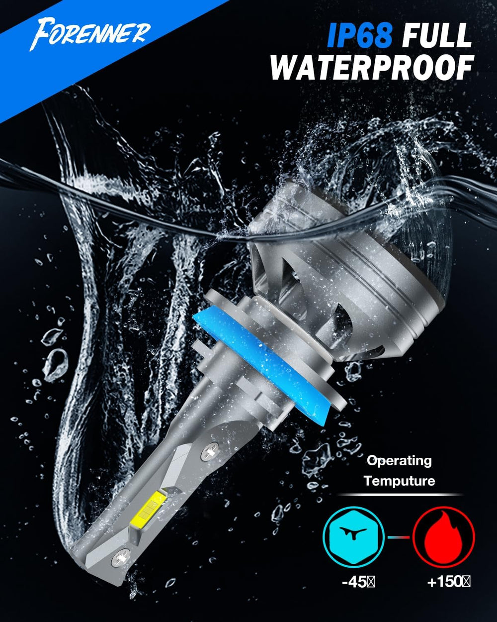 FORENNER 2026 Latest H11/H9/H8 Driving Light Bulbs, 90000LM Super Bright 6500...
