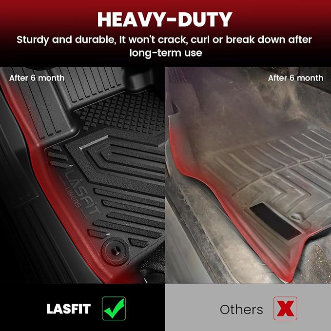 LASFIT Floor Mats & Cargo Mat for Buick Envision 2021-2026, TPE All Weather