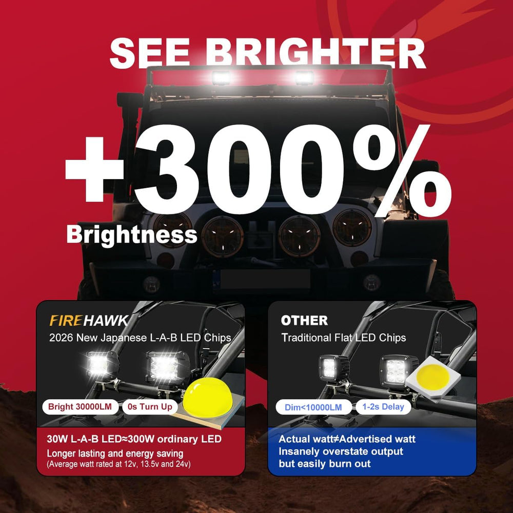 Firehawk LED Light Pod Bar 4 Inch 30,000LM 2PCS, 2026 New Japanese Chips, Spo...