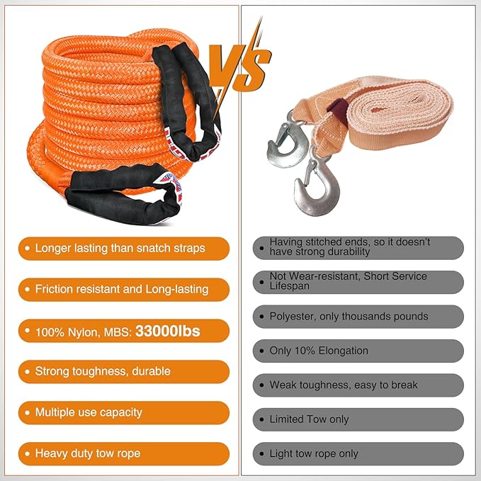 Nilight Kinetic Recovery Rope 33000 LBS 1" x 30ft Snatch Strap Heavy Duty