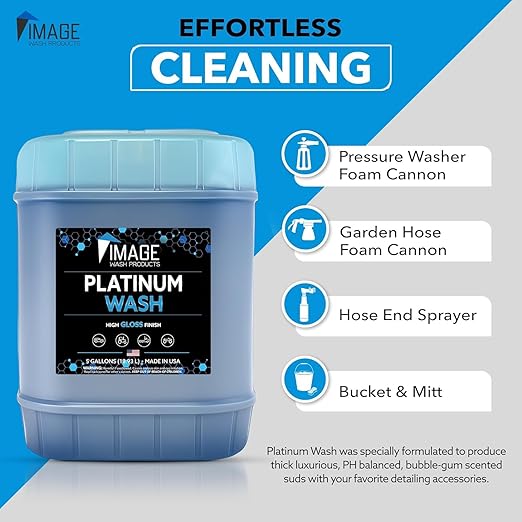 Image Wash Products