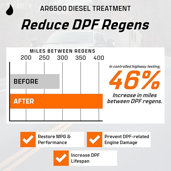 Archoil AR6500 Diesel Treatment Two Pack