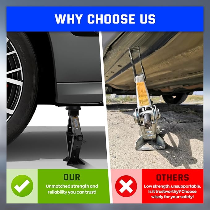 Car Jack Kit for BMW & MINI, 2.5 Ton Scissor Jack for BMW Vehicle (2PCS)