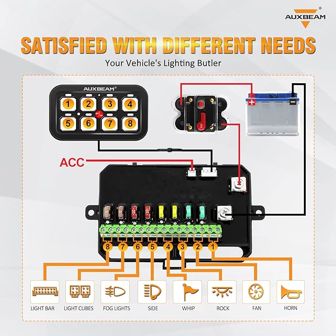 Auxbeam 8 Gang Switch Panel BA80, Universal Circuit Control Relay System Box