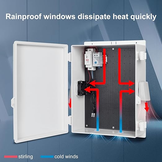 Outdoor Electrical Junction Box, ABS Water Resistant Enclosure