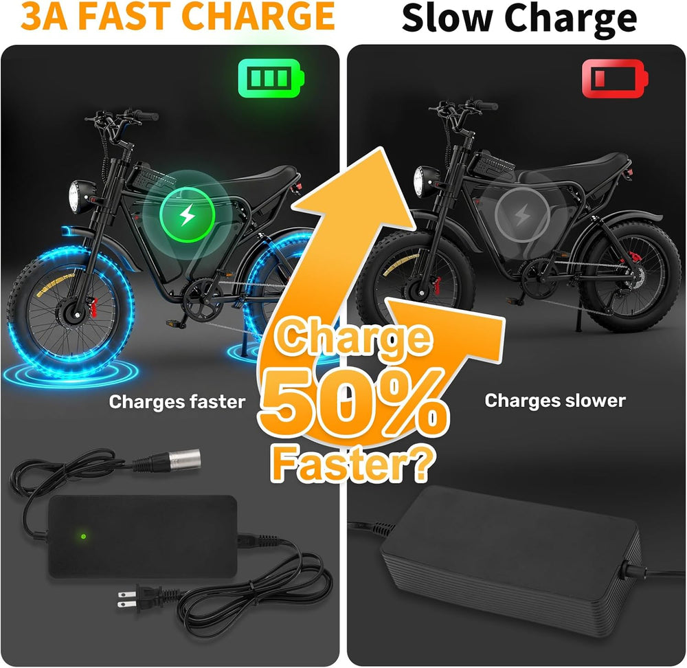 UL Certified Upgraded Fast Charging 3-Pin 48V 3A Battery Charger for Q20 Rids...