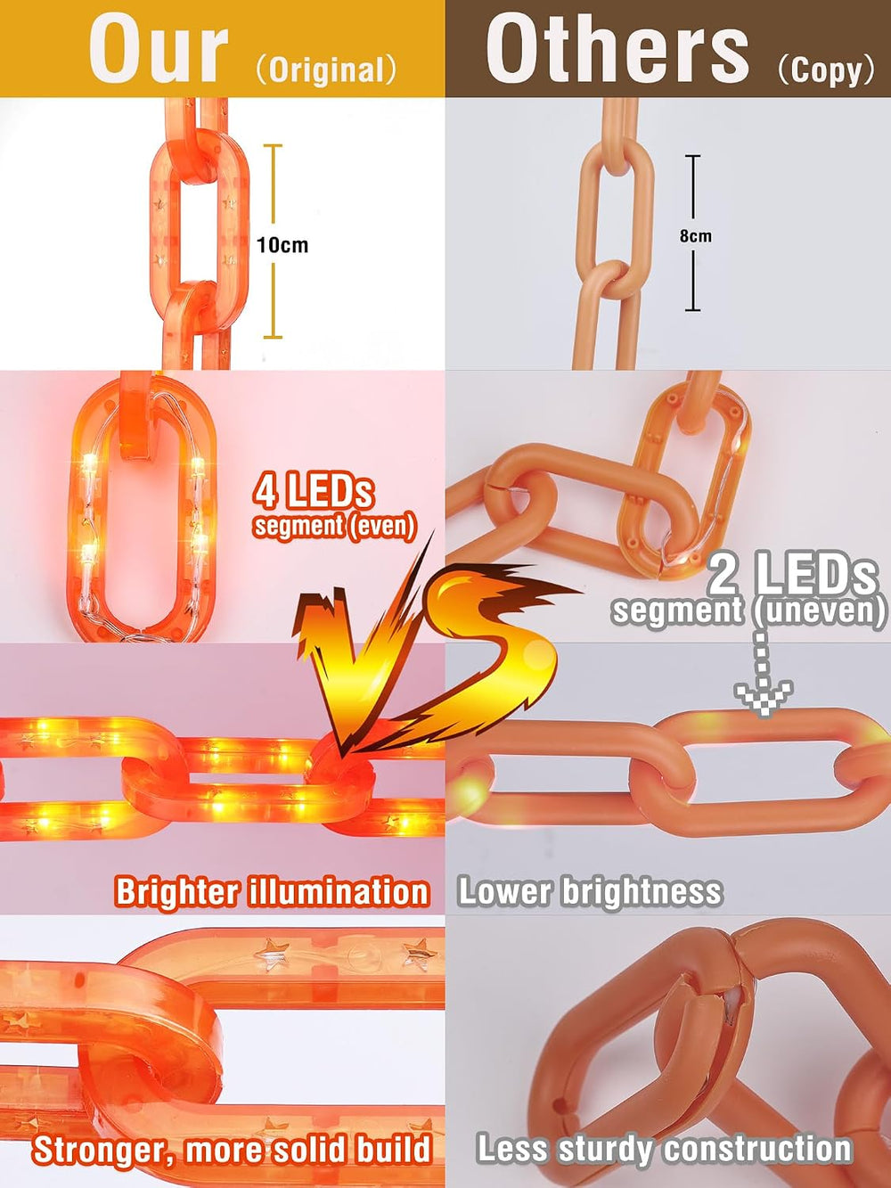 Battery Halloween Chain Lights 10 FT 160 LED Orange Light-Up Plastic Timer