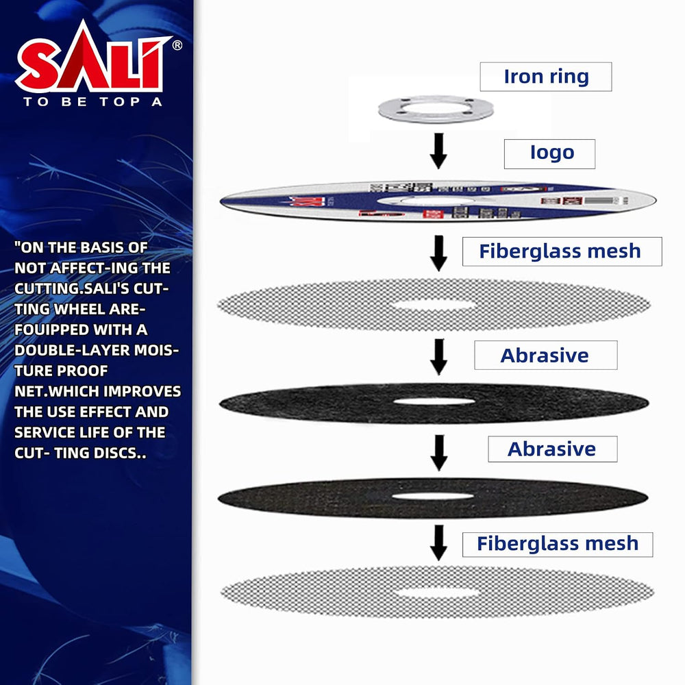 SALI 25 Pack 4-1/2 Inch Grinding Wheels for General Purpose Metal & Stain...
