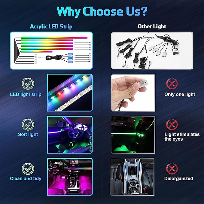WEBUPAR Dreamcolor Acrylic Interior Car Lights - 18 in 1 RGB LED Strip Lights