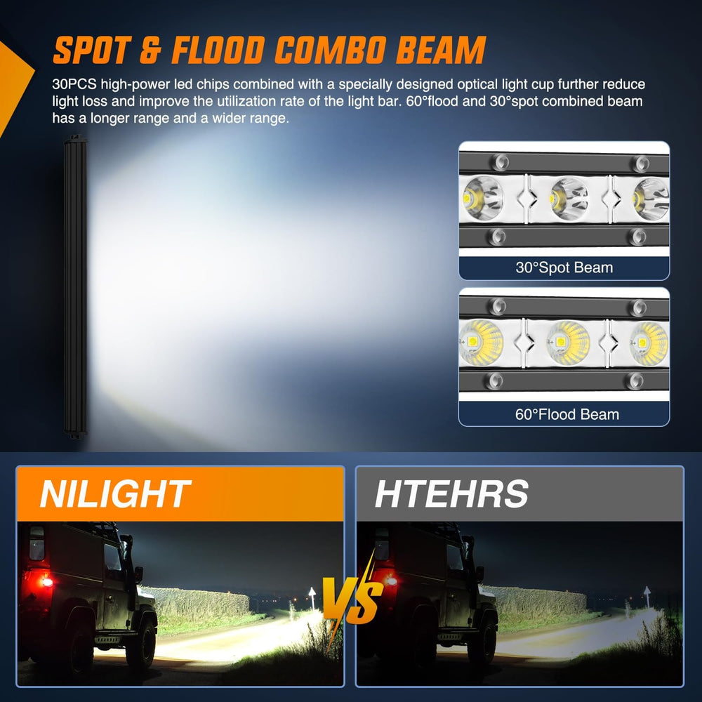 Nilight Single Row LED Light Bar Ultra-Slim Spot Flood Combo Light Bar 31 Inc...