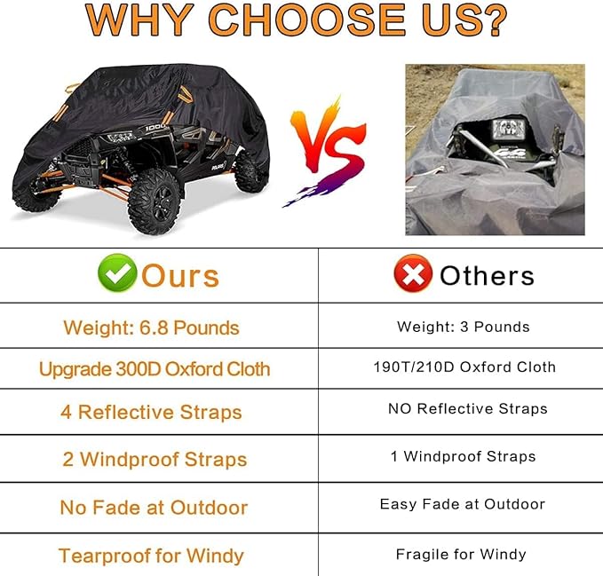 UTV Cover 4-6 Seater Waterproof Heavy Duty Black Oxford Cloth Protection Covers