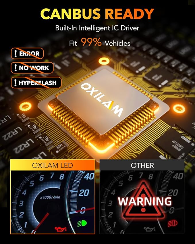 OXILAM 9012 LED Bulb HIR2 Bulb, 40000LM 60W, Ultra-Bright, 5 Min Quick Install