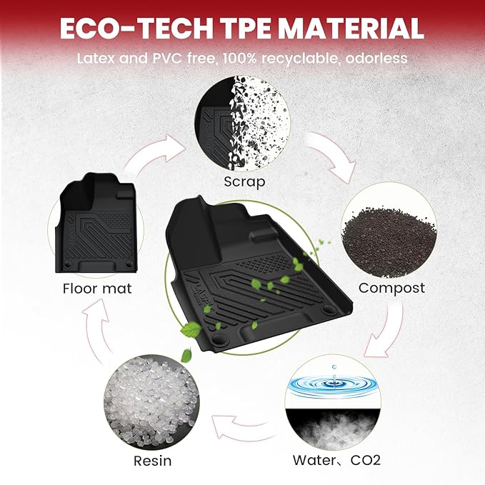 LASFIT Floor Mats for Honda Passport 2019 2020 2021 2022 2023 2024 2025