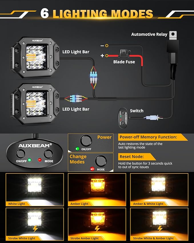 Auxbeam 5 Inch Flush Mount Led Light Pods, Amber Flush Mount Bumper Fog Lights