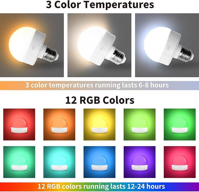HISTAR Rechargeable Light Bulbs