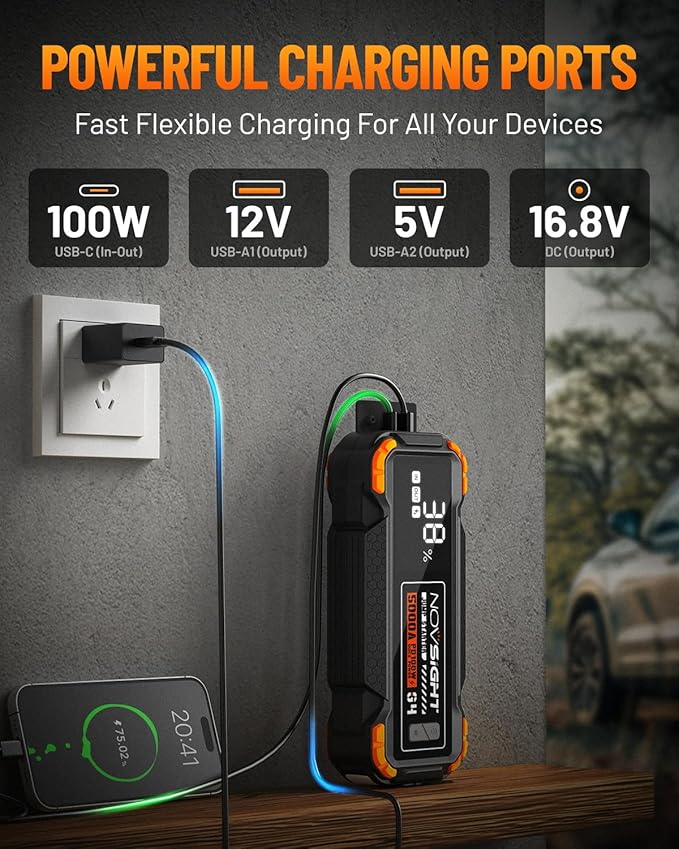 NOVSIGHT Car Battery Jump Starter