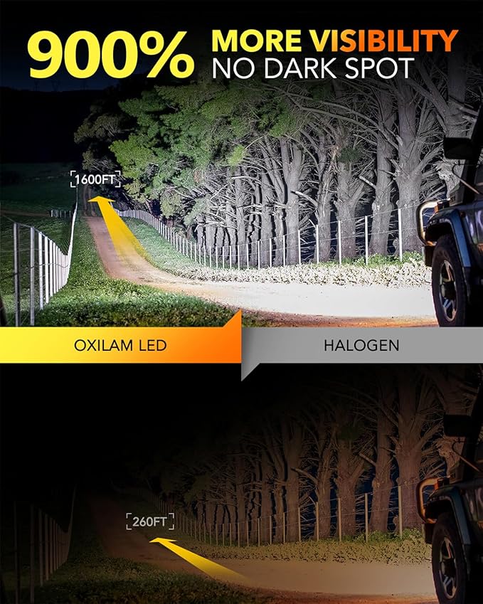 OXILAM 9005/HB3 LED Bulbs 40000LM 900% Ultra-Bright, 3 Min Quick Install