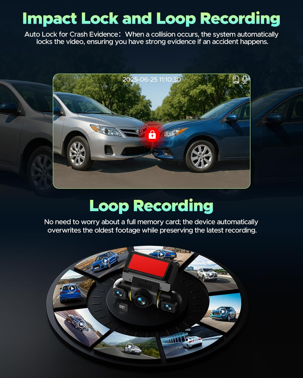 LAMTTO 4 Channel Dash Cam Front and Rear Inside,5GHz WiFi,128GB Card