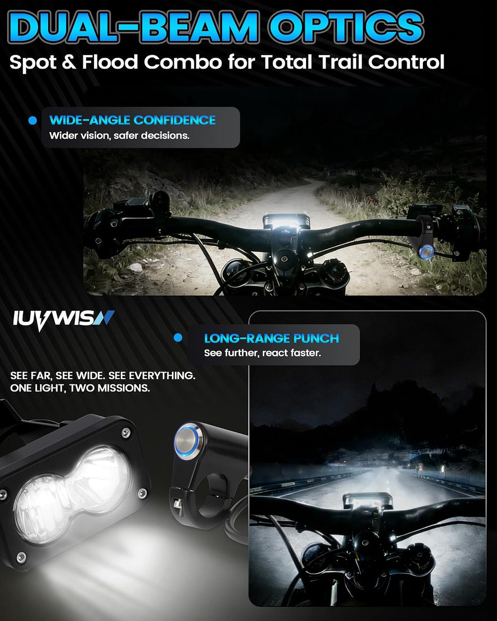 Headlight Kit 6000-6500K Led Light Bar with Switch for Surron Sur Ron Eride E...