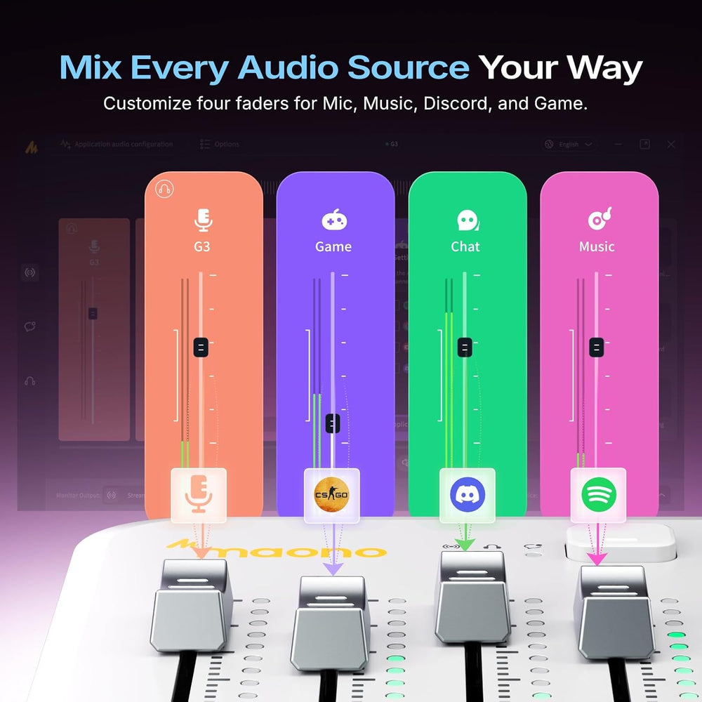 MAONO G3 Gaming Audio Mixer with Map Any Audio Sources for PC Streaming