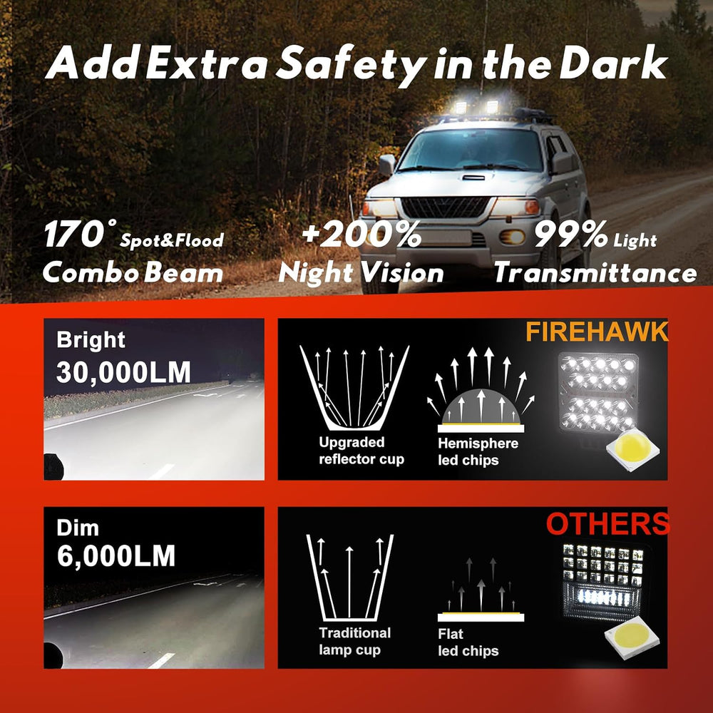 Firehawk LED Light Pods Bar 4 Inch 30000LM 60W Square Spot Flood Amber White ...