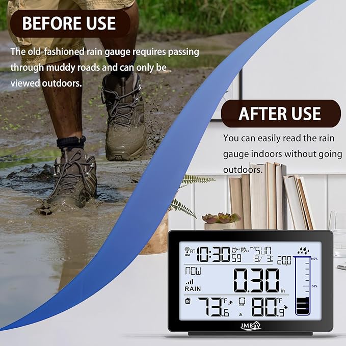 Wireless Rain Gauge Outdoor, Digital Rain Gauge Outdoors Best Rated