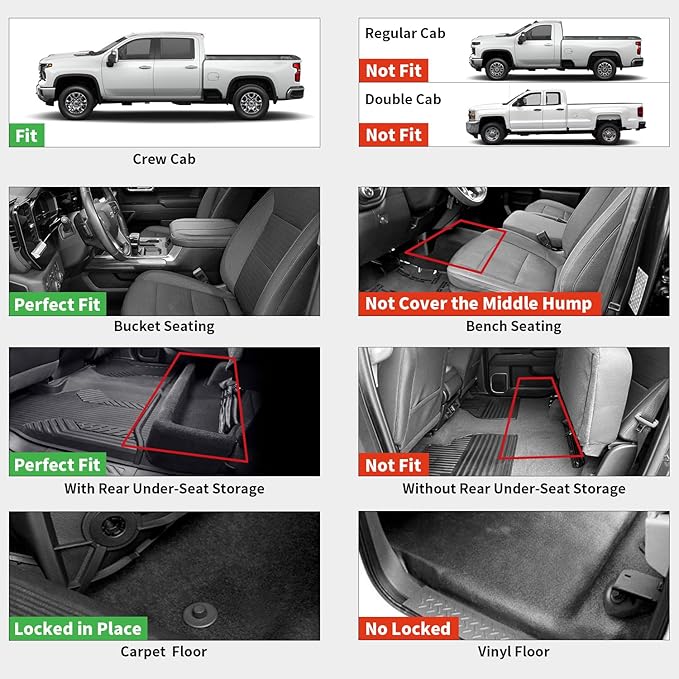 LASFIT Floor Mats 2019-2025 for Chevy Silverado/GMC Sierra 1500, 2020-2025 2500