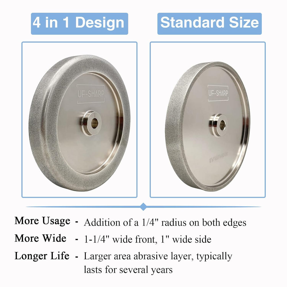 4 in 1 CBN Grinding Wheel 8 inch 320 Grit,1.25" Wide, 5/8" Bore