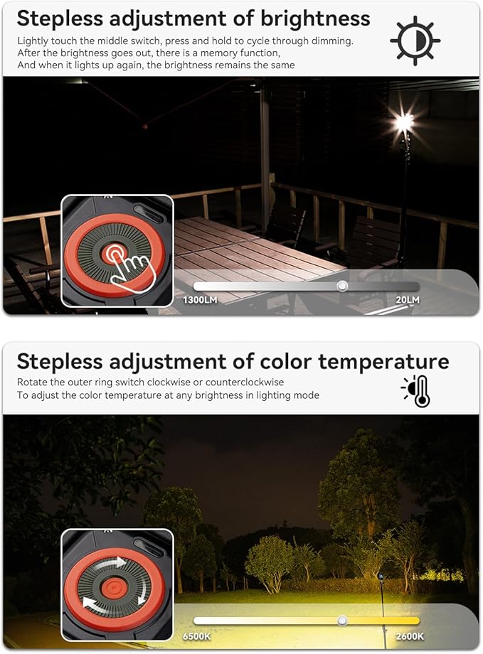SUNREI 1300LM LED Magnetic Work Light