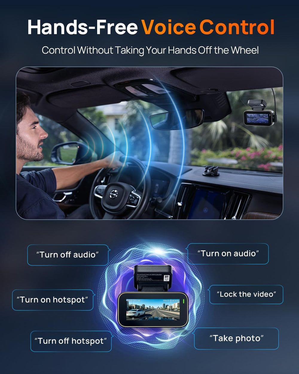 70mai A810 Lite 4K Dash Cam Front and Rear, 5GHz Wi-Fi 6 DashCam, Car Camera ...