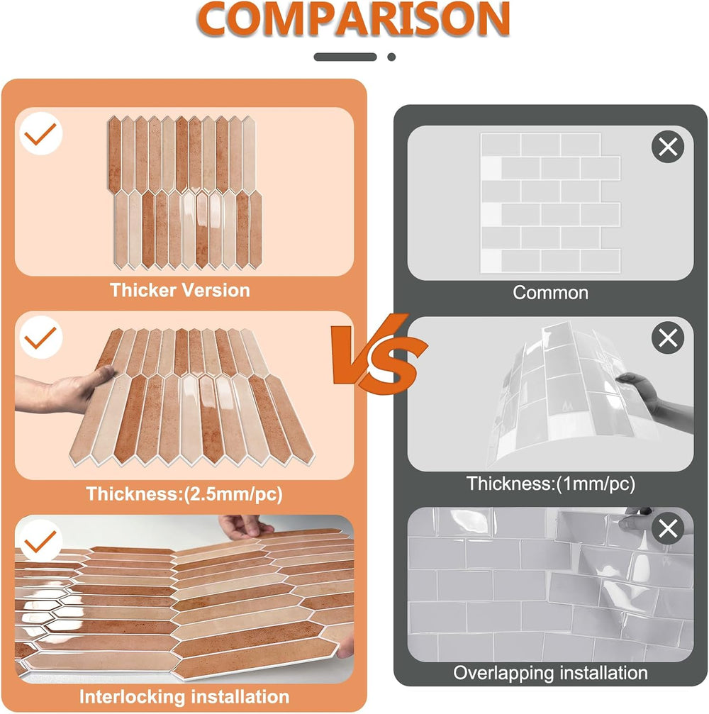 10 Sheet Long Hexagon Peel and Stick Backsplash Tile, 12"x12" 3D Ad...