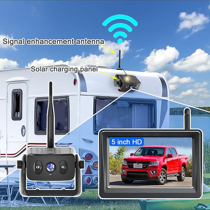 Wireless Backup Camera for Trucks & RVs, Solar