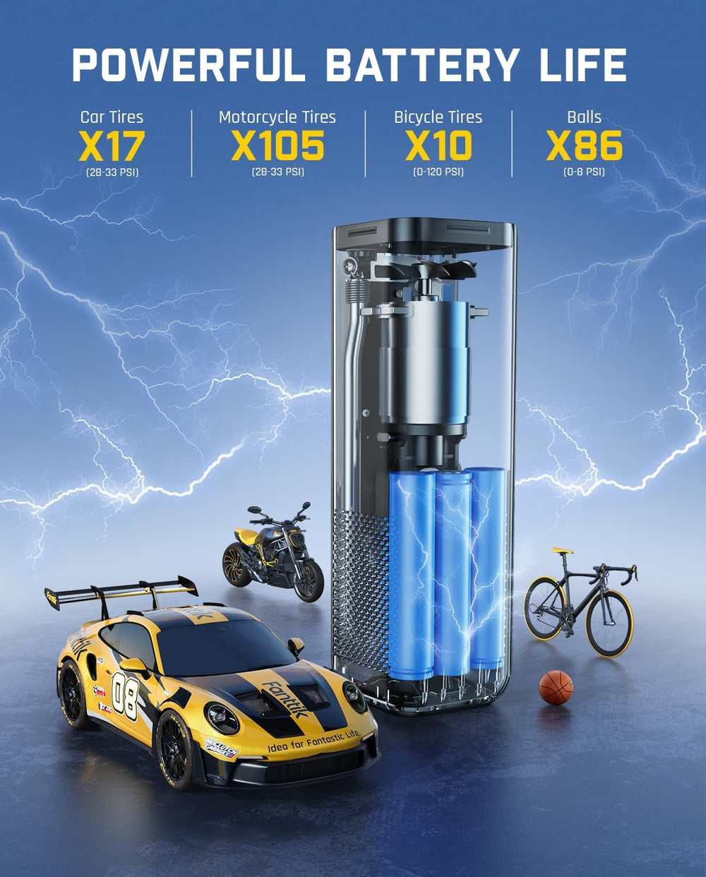 Fanttik X8 APEX Tire Inflator Portable Air Compressor, 1 Min Fast Inflation