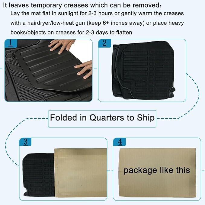 CRV Cargo Liner